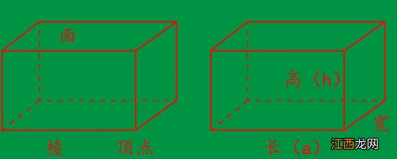 两个长方体叠在一起有几种方法