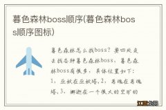 暮色森林boss顺序图标 暮色森林boss顺序