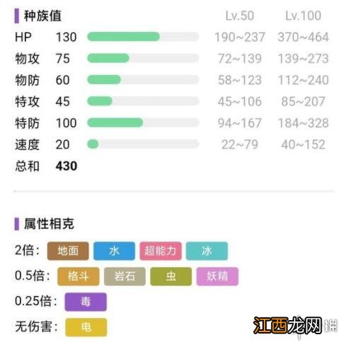 宝可梦朱紫通关精灵推荐-宝可梦朱紫通关精灵选什么