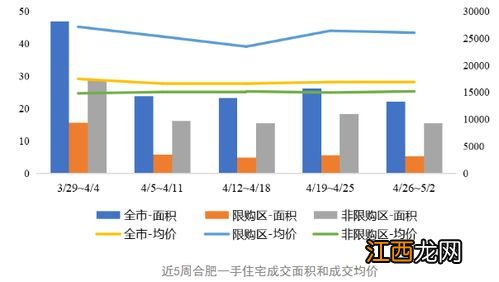 华为mate30什么屏幕