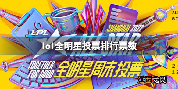 lol全明星投票排行票数 全明星票数统计排名