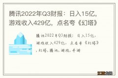 腾讯2022年Q3财报：日入15亿，游戏收入429亿，点名夸《幻塔》