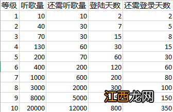 网易云音乐哲学人格 网易云音乐哲学人格测试地址