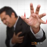 心肌梗死后能活多久