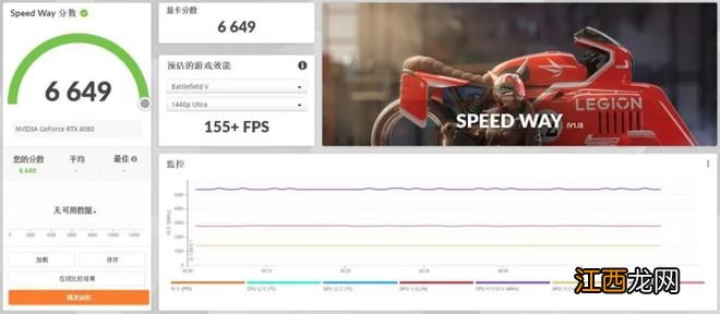 用4080体验4K光追效果后，我更理解为何国产游戏偏爱赛博题材了