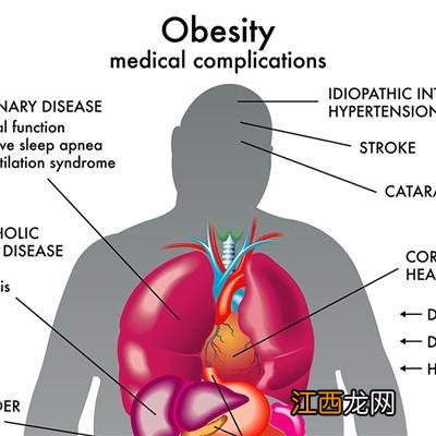 肺炎支原体感染的治疗方法有哪些呢