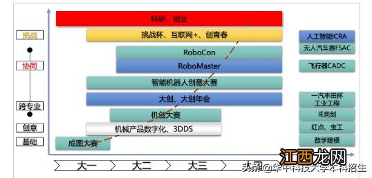 兴业白金卡额度多少