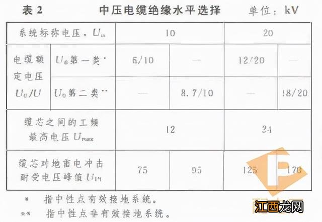 印花平纹棉布的HS编码是什么