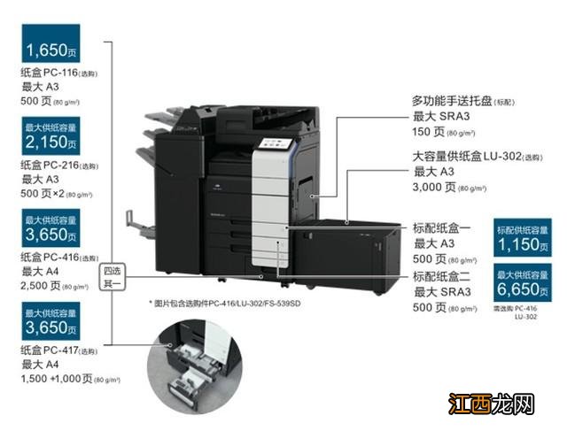 洗盘是什么意思