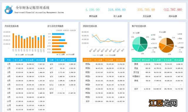 方舟墓碑mod叫什么名字