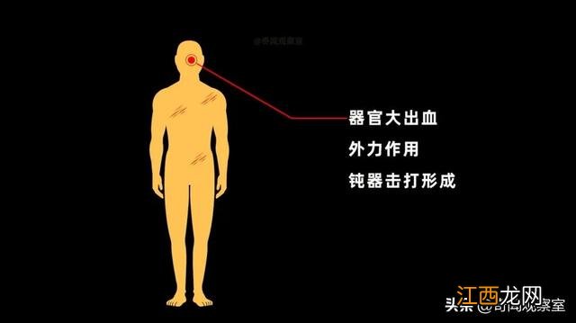 吉林公主岭市属于哪个市