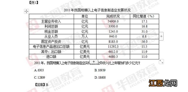 橡胶用什么胶水粘结实