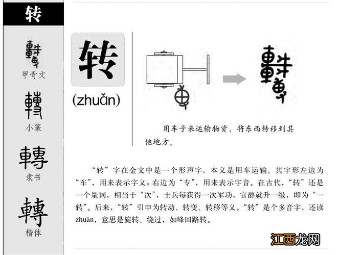 冰爽丝面料和曲珠面料有什么不同