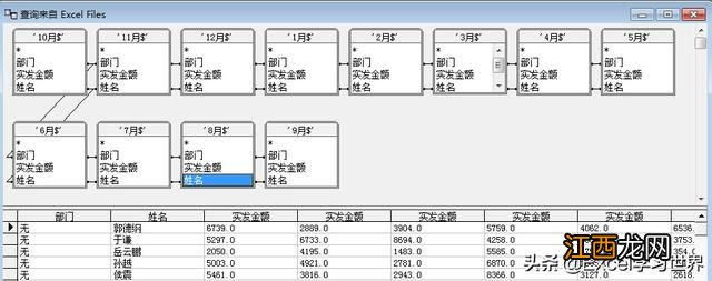 谨向是什么意思