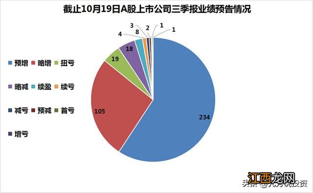 人为什么会记忆力下降