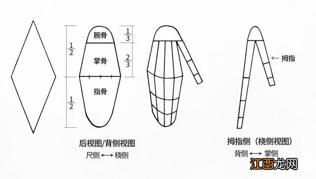 如何退订农行短信提醒