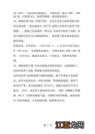 哈尔滨冰雪大世界创始于哪一年