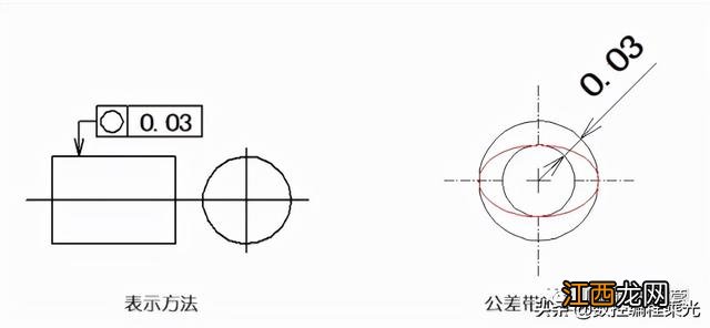 墙面泛黄是为什么