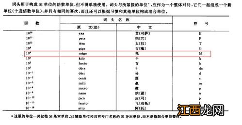 小寒北方人吃什么