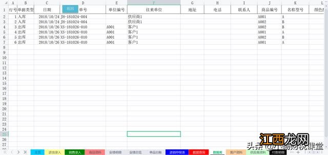 科目二侧方位扣分标准