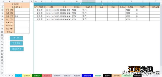 科目二侧方位扣分标准