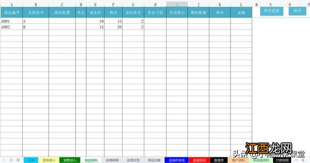 科目二侧方位扣分标准