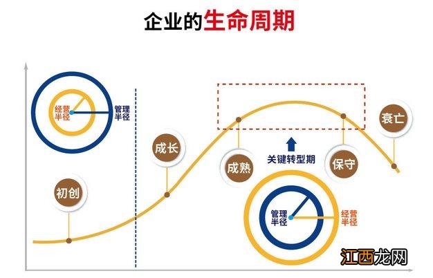 苹果12充电线什么接口