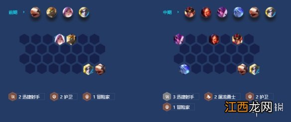 金铲铲之战s7.5射手42怎么玩 隐秘之海射手42阵容攻略