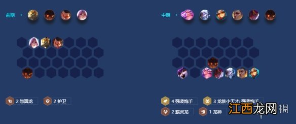 金铲铲之战s7.5怒翼重骑诺姆希怎么玩 隐秘之海怒翼重骑诺姆希阵容攻略