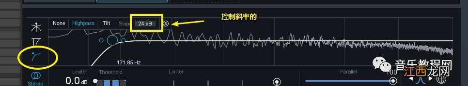 合同未到期解除合同怎么赔偿