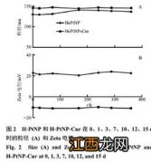 明日方舟危机合约有什么用