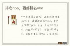 排名nba，西部排名nba