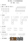 天津条约开放通商口岸有哪些