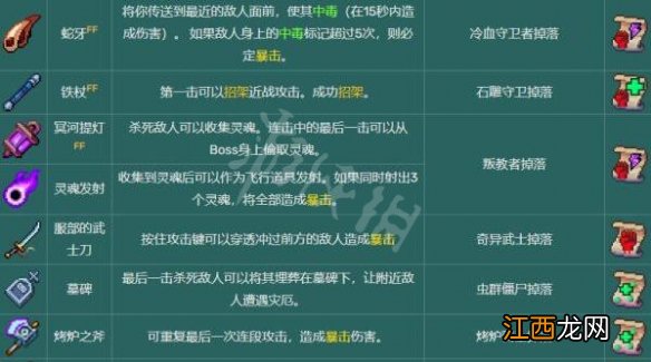 死亡细胞图纸收集攻略-图纸掉落大全一览