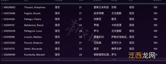 足球经理2023意大利高潜力球员有哪些-意大利高潜力球员一览