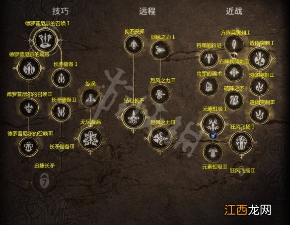 战神5武器装备图鉴大全-战神5诸神黄昏武器大全 利维坦之斧