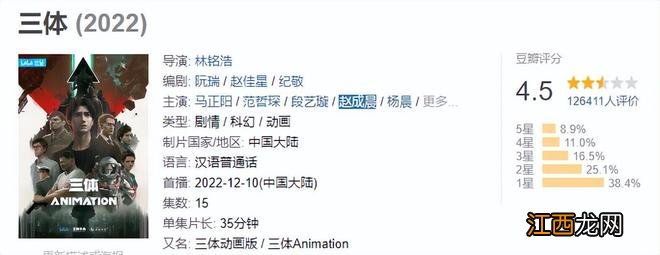 王子文的眼神杀、李小冉的嘴角，《三体》的微表情是演员的修罗场