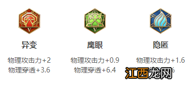 王者荣耀S29娜可露露怎么玩 S29赛季娜可露露玩法介绍