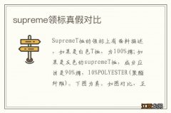 supreme领标真假对比