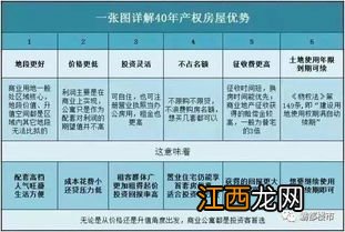 四川警察学院包分配吗