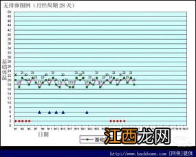 空气炸锅鸡翅多少分钟多少度
