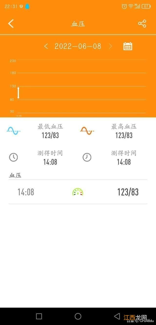 表示许多大量的英语词组