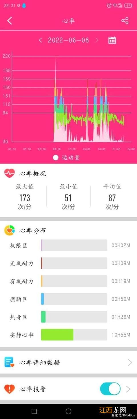 表示许多大量的英语词组