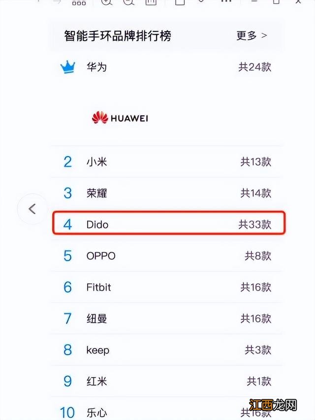 表示许多大量的英语词组