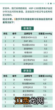 表示许多大量的英语词组