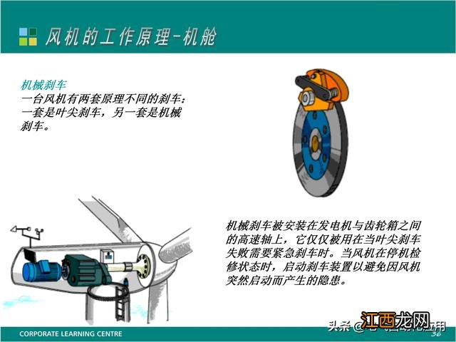 签证类型有几种