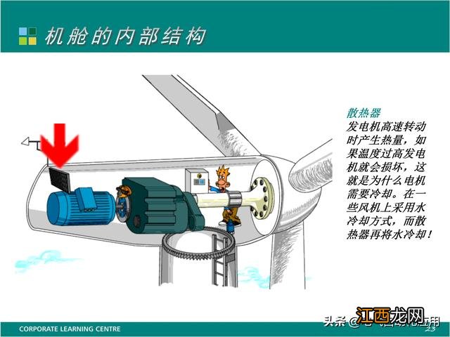 签证类型有几种
