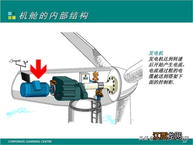 签证类型有几种