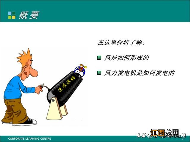 签证类型有几种