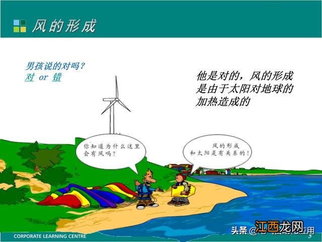 签证类型有几种